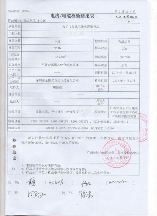 電纜廠“惡人先告狀” 供應(yīng)劣質(zhì)產(chǎn)品反訴經(jīng)銷商，行業(yè)亂象下的法律與誠信博弈